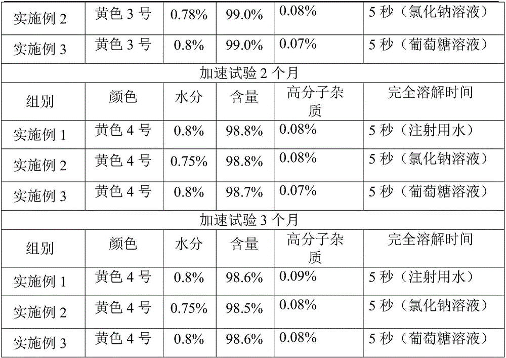 Method for preparing cefmenoxine hydrochloride raw material