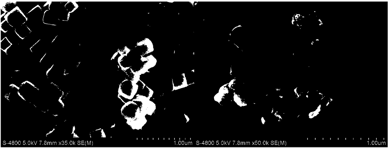 Application of high-performance supercapacitor electrode material Co-Fe-type Prussian blue nanocube