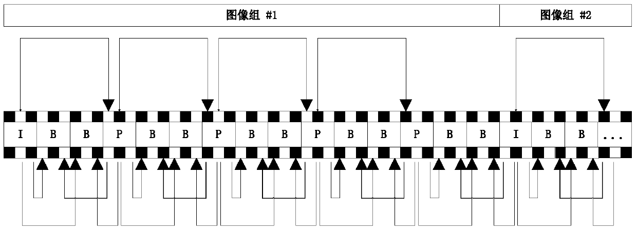 An adaptive fec method based on media content