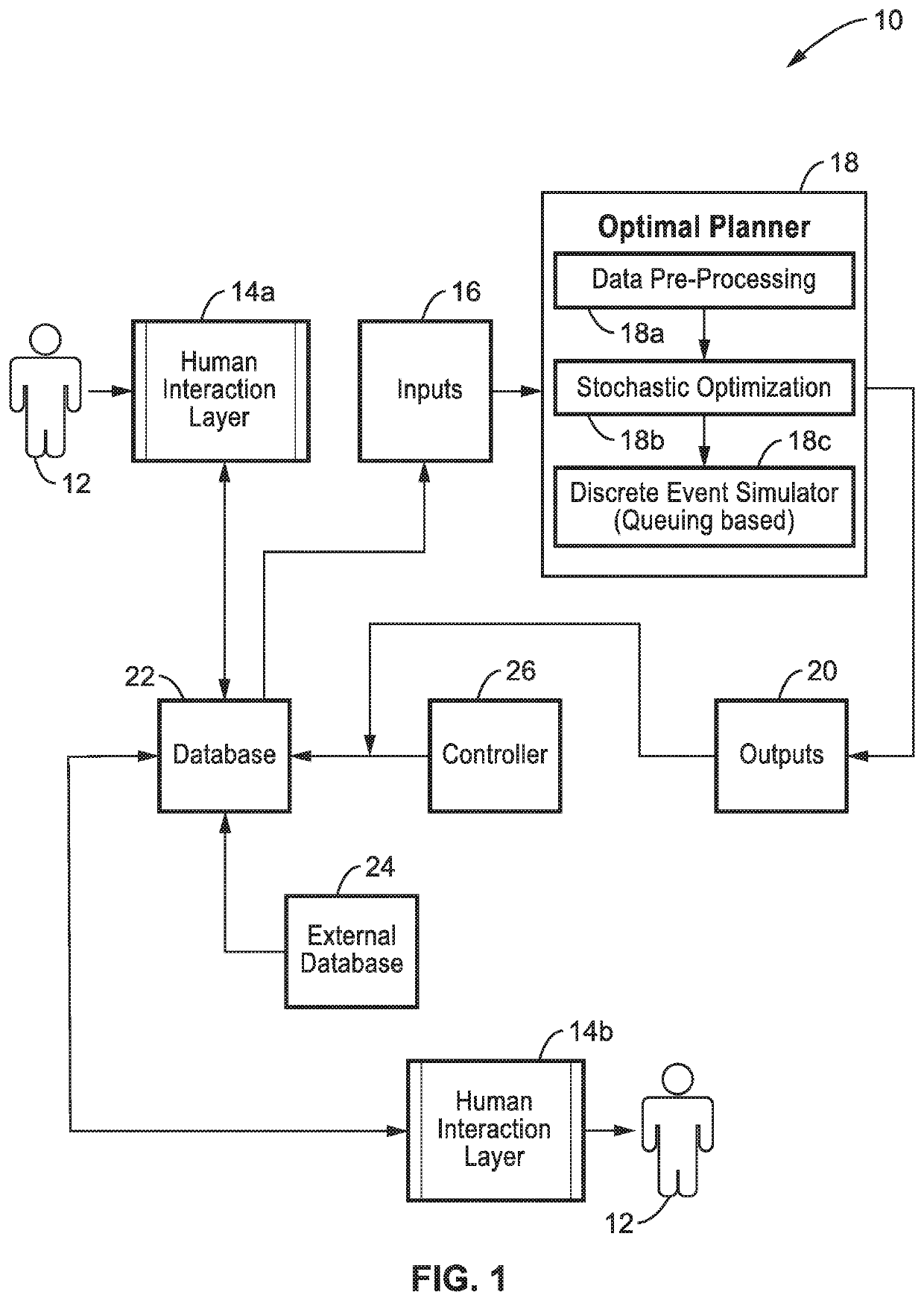 Design and control of electric vehicle charging infrastructure