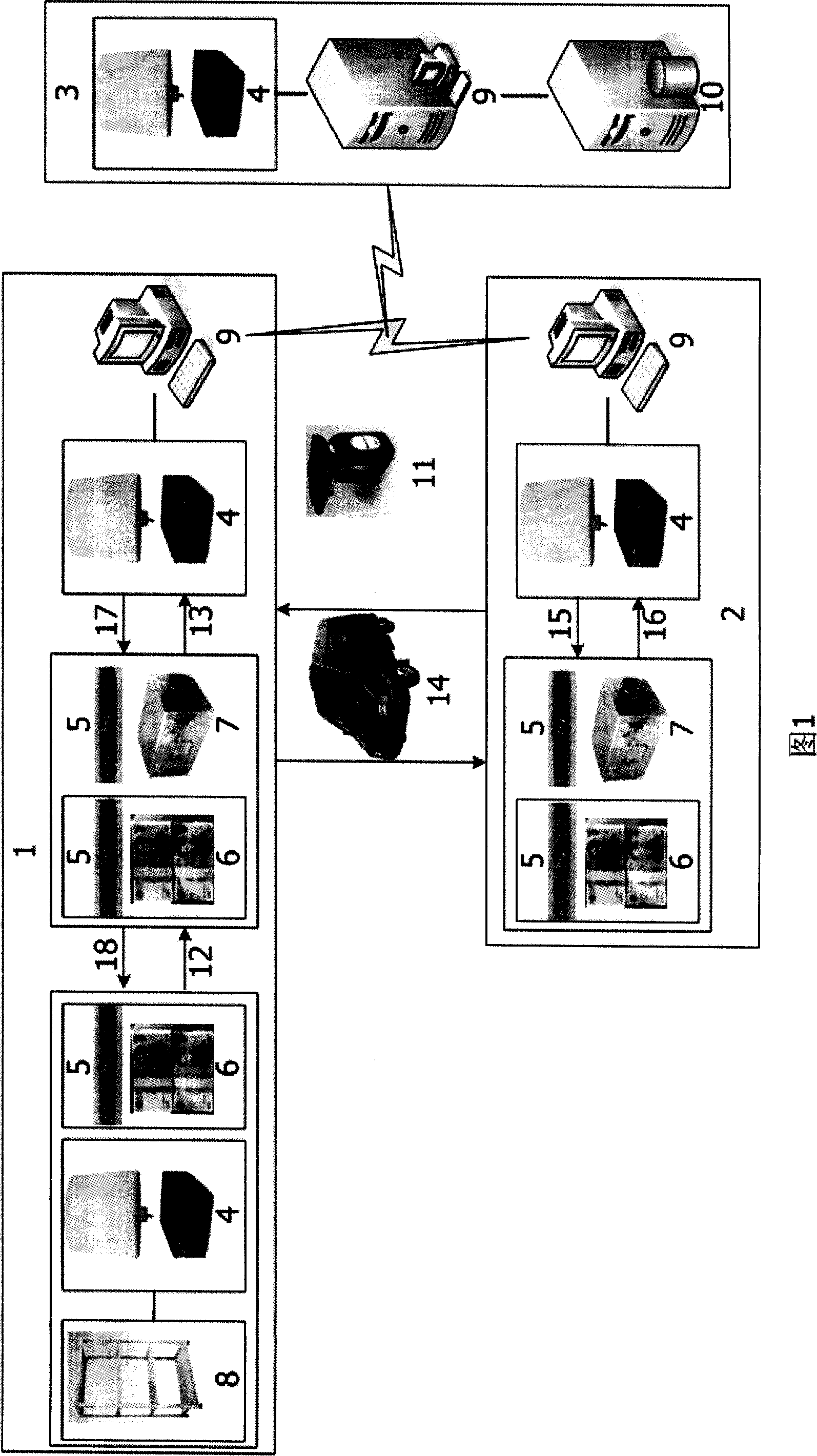 Finance cash escorting, storage, statistic management system