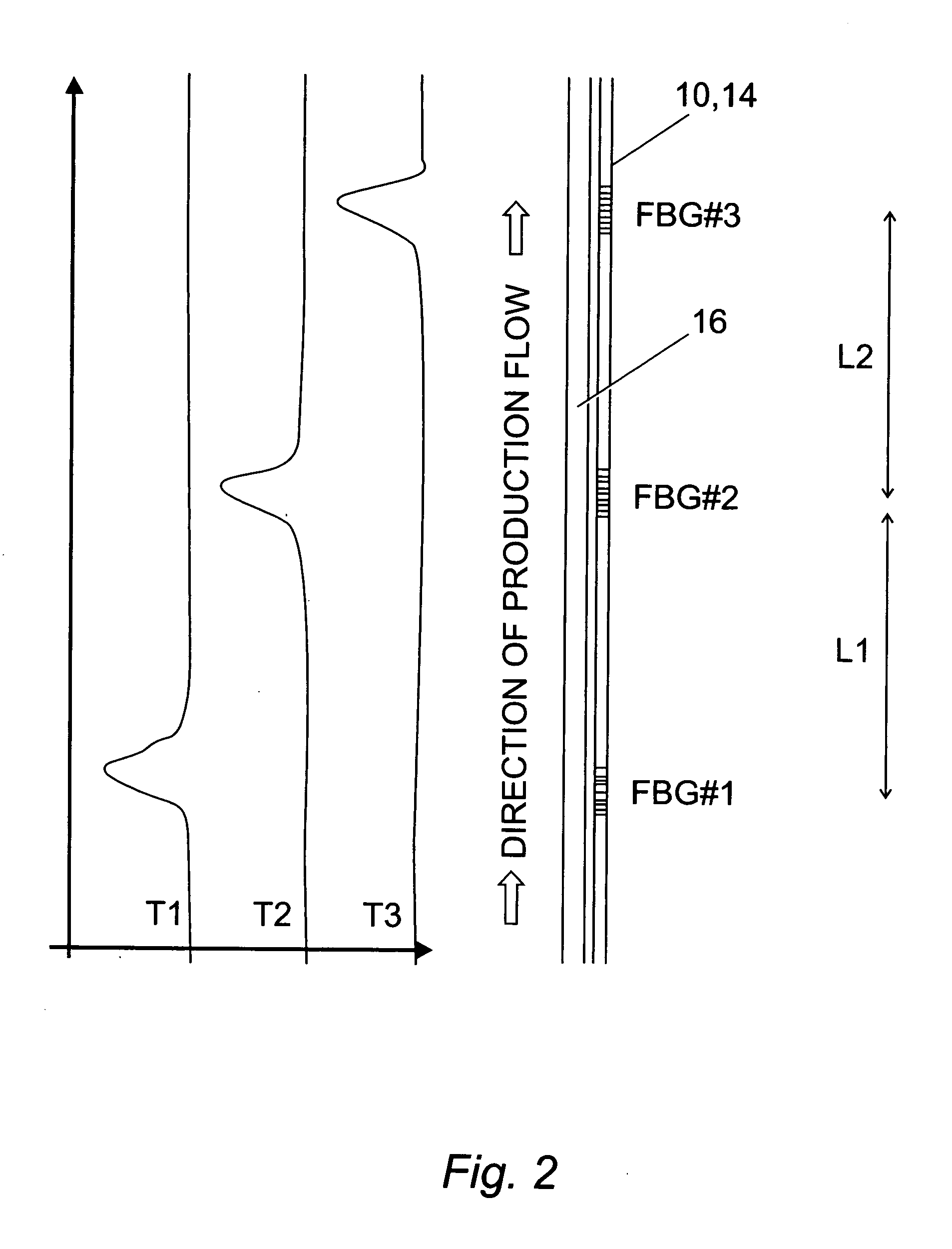 Methods of monitoring downhole conditions