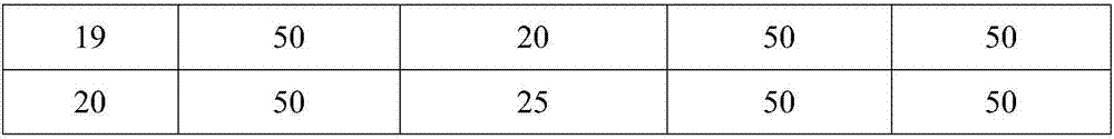 Red powder for retouching and preparation method thereof