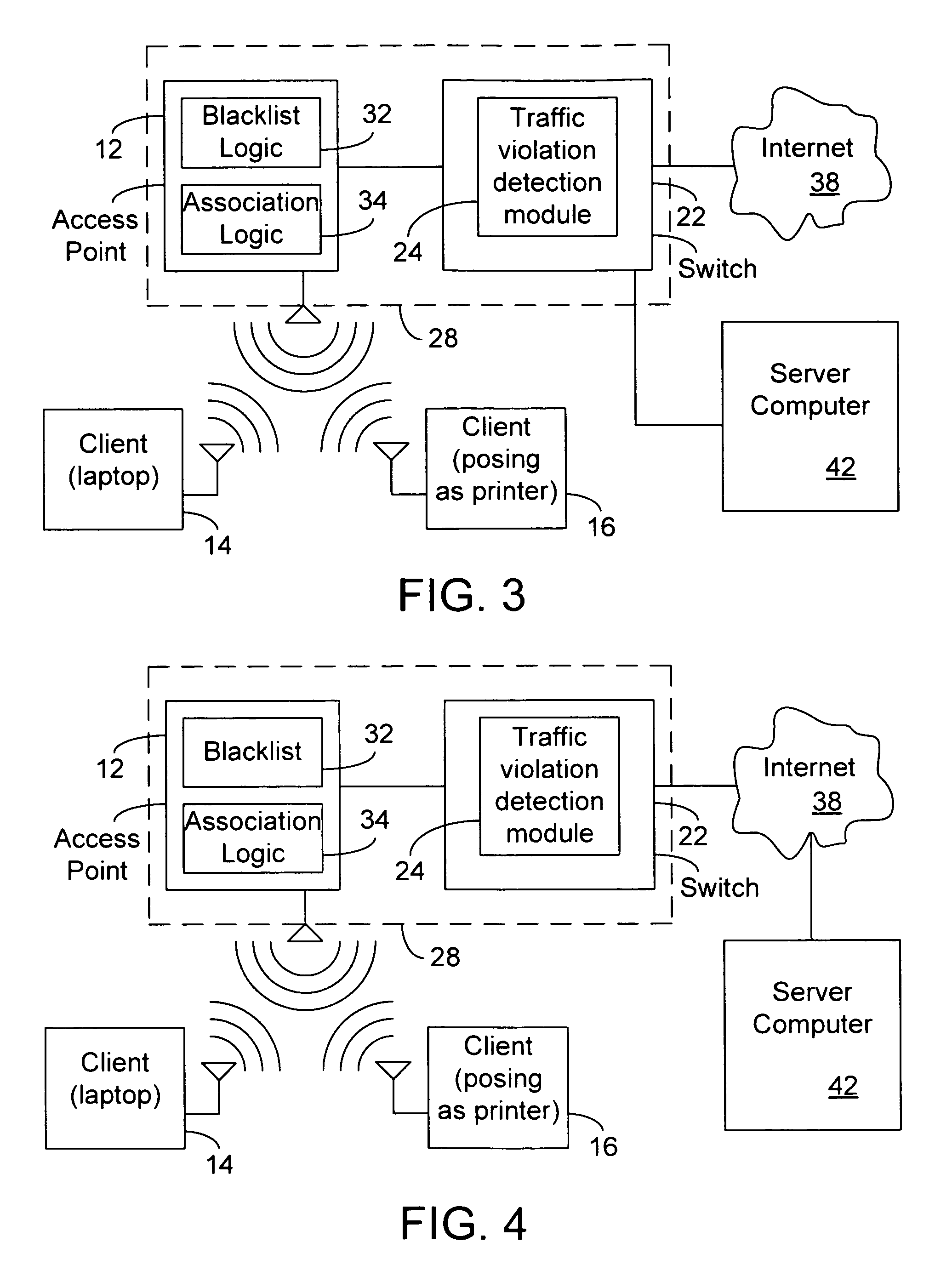 Blacklisting based on a traffic rule violation