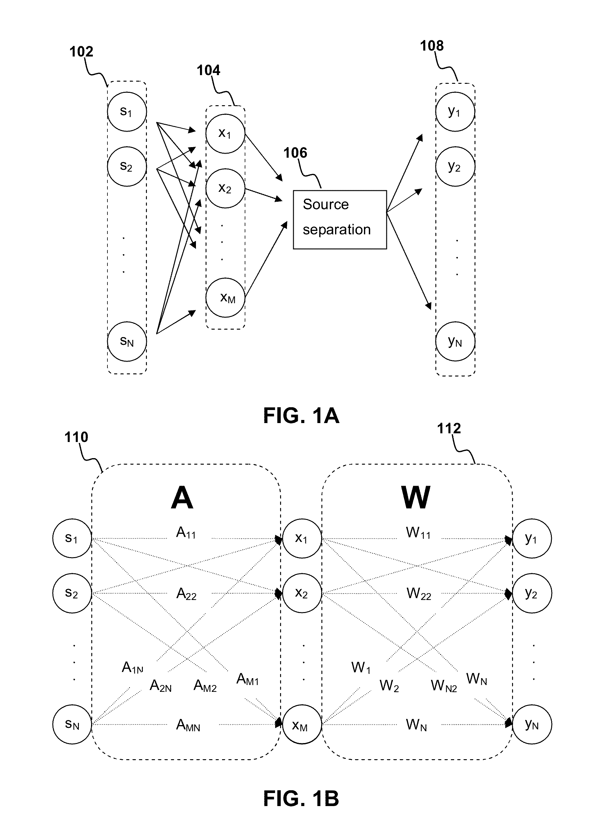 Source separation using independent component analysis with mixed multi-variate probability density function