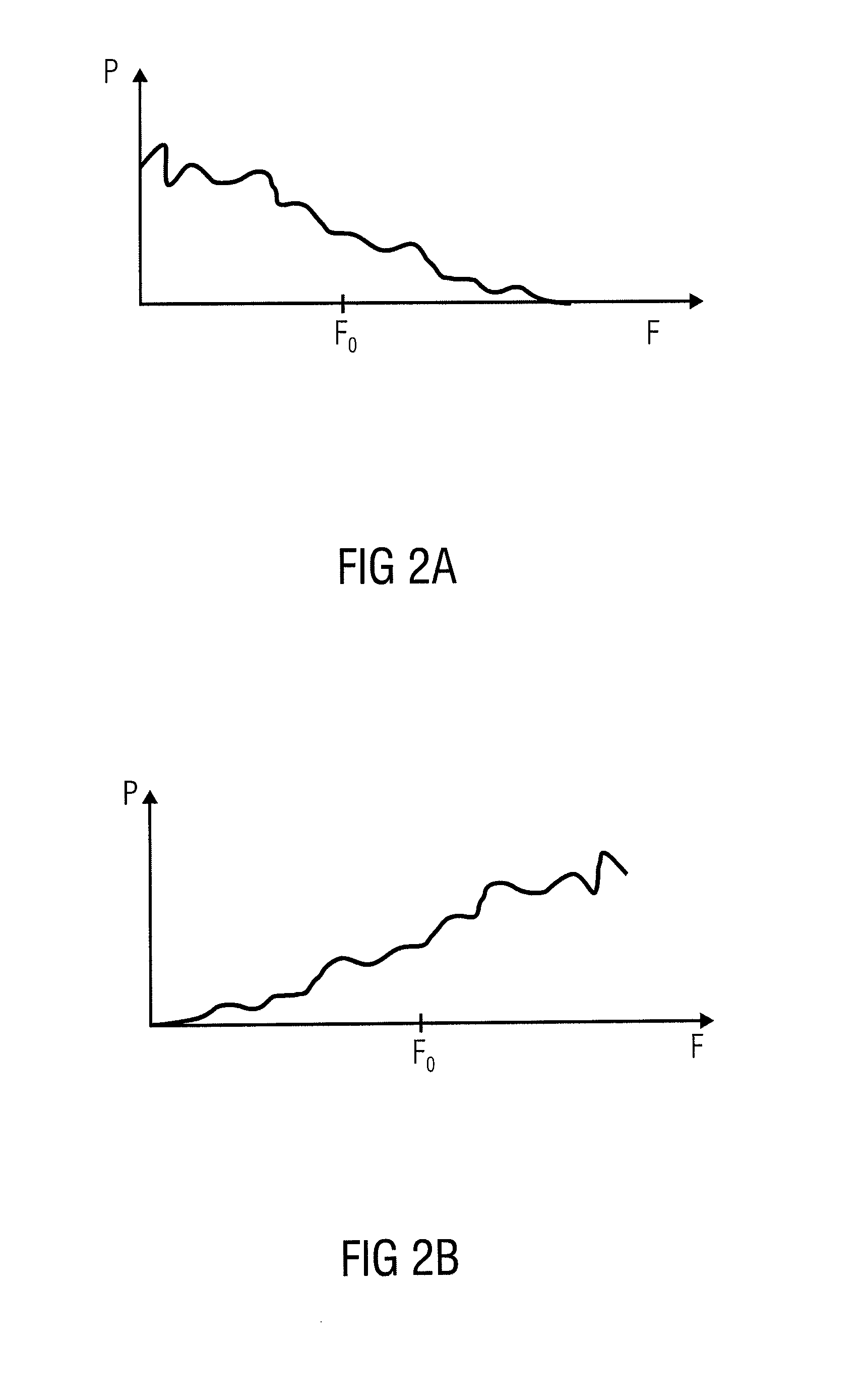 Apparatus and a Method for Generating Bandwidth Extension Output Data