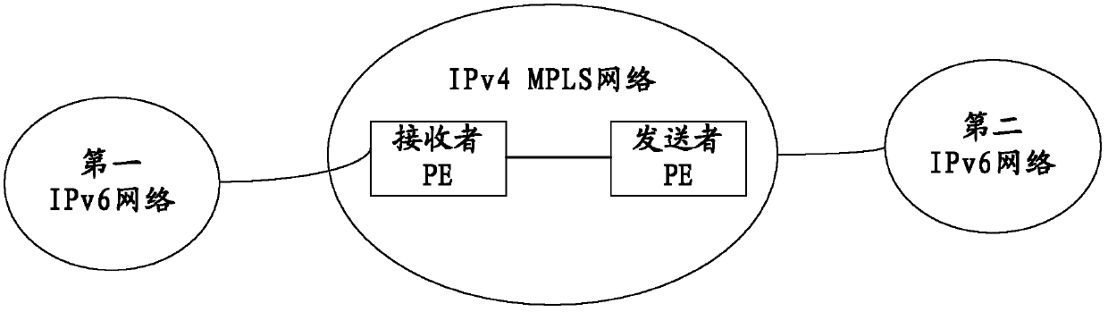 Multicasting transmission method and device and network system