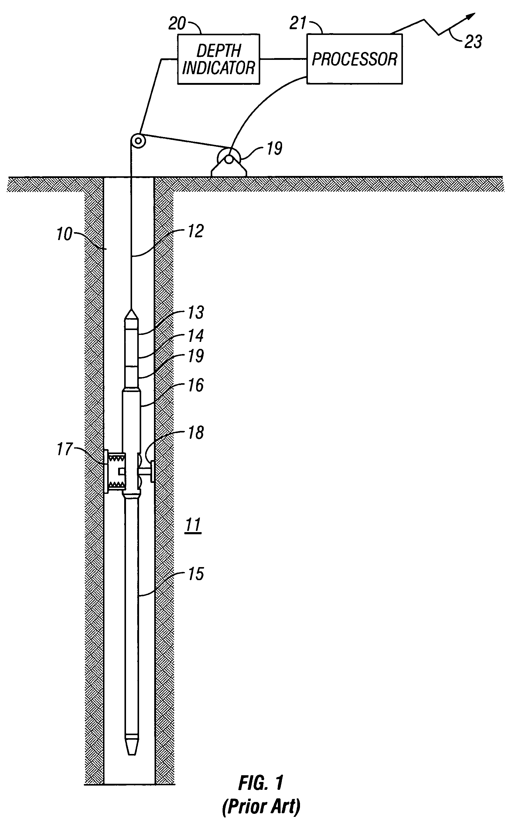 Determination of correct horizontal and vertical permeabilities in a deviated well