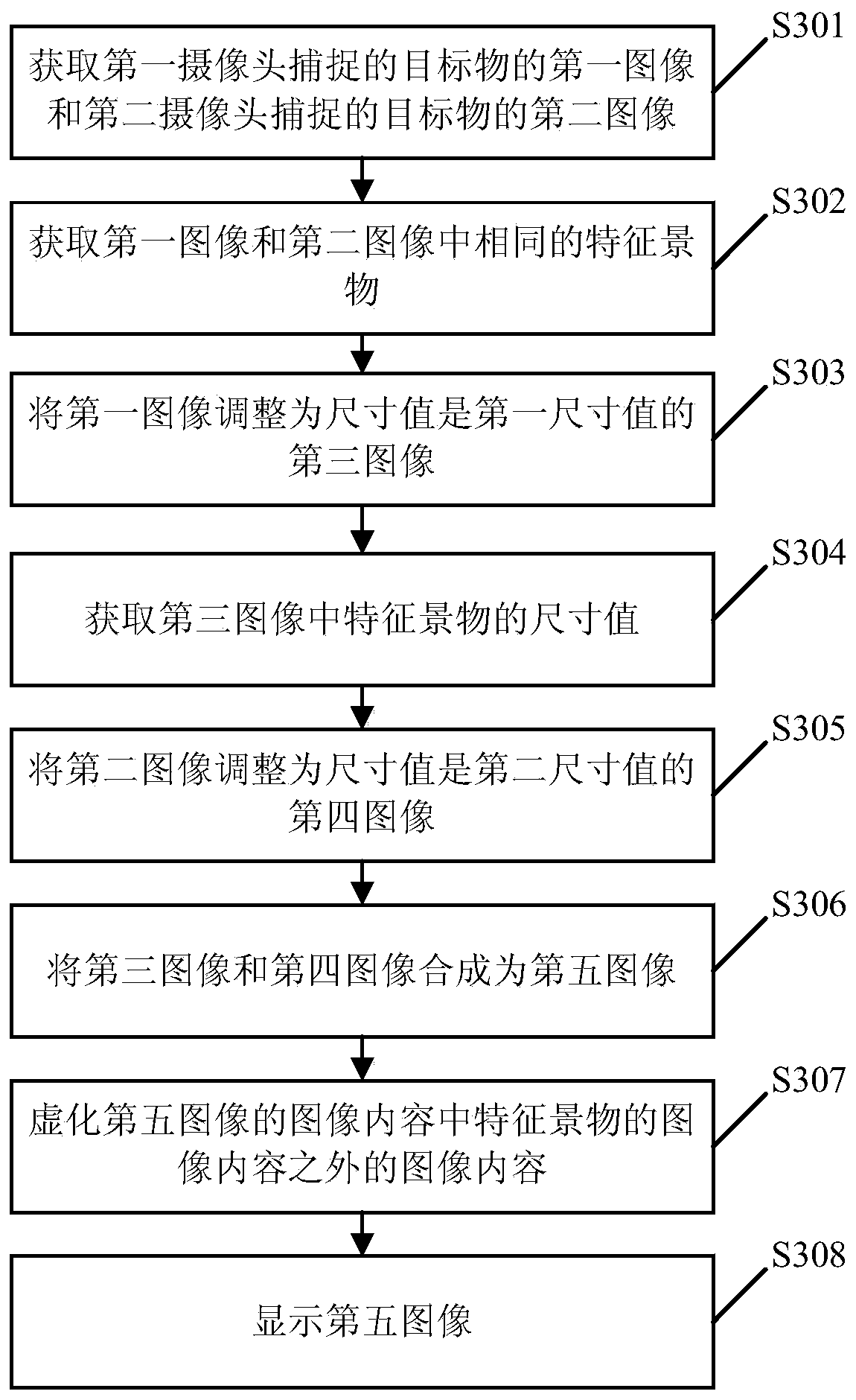 Photographing method and terminal