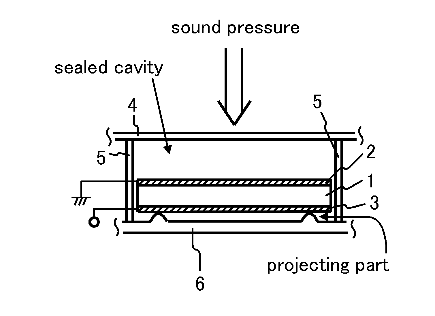 Apparatus for generating electricity