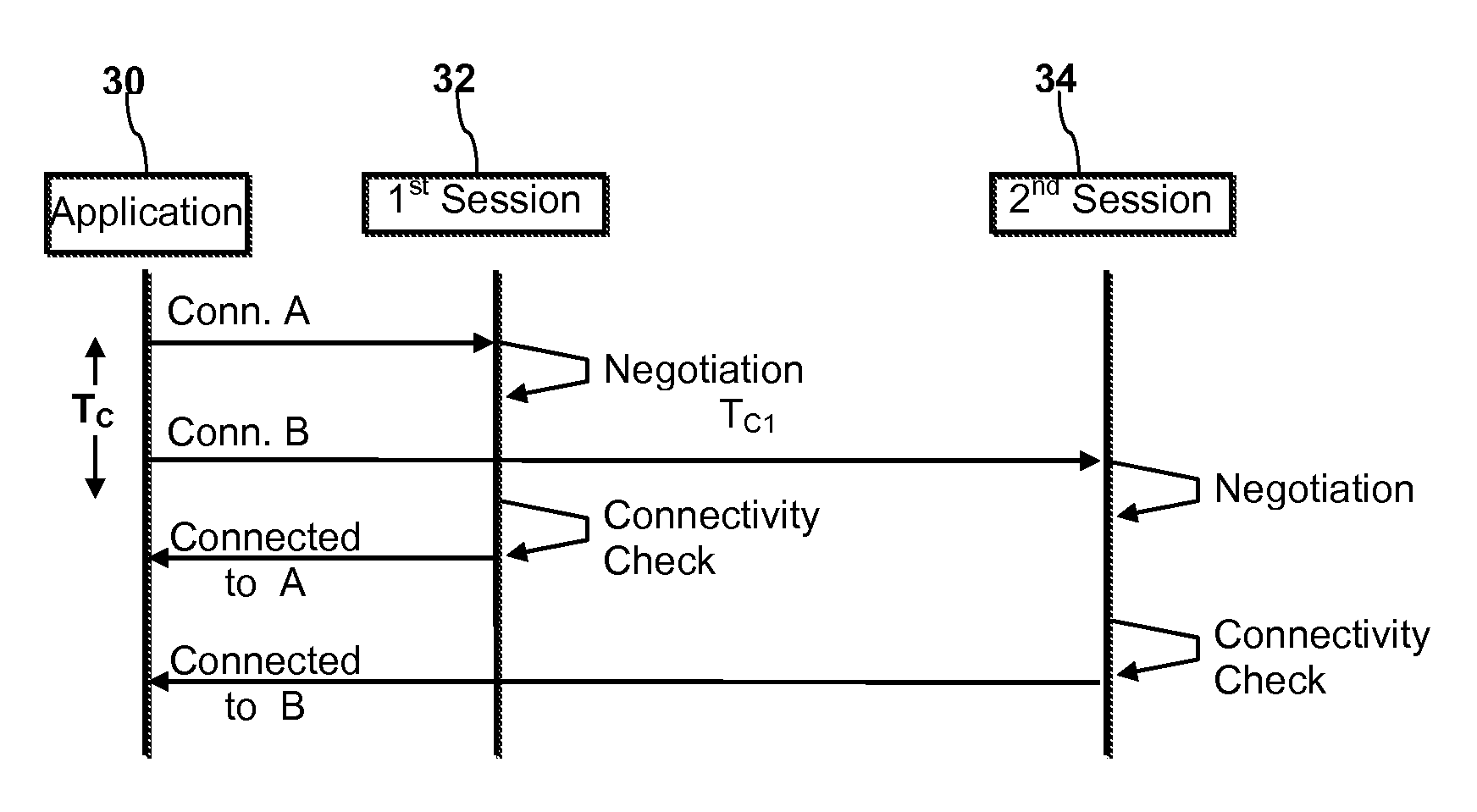 Traversal of symmetric network address translator for multiple simultaneous connections