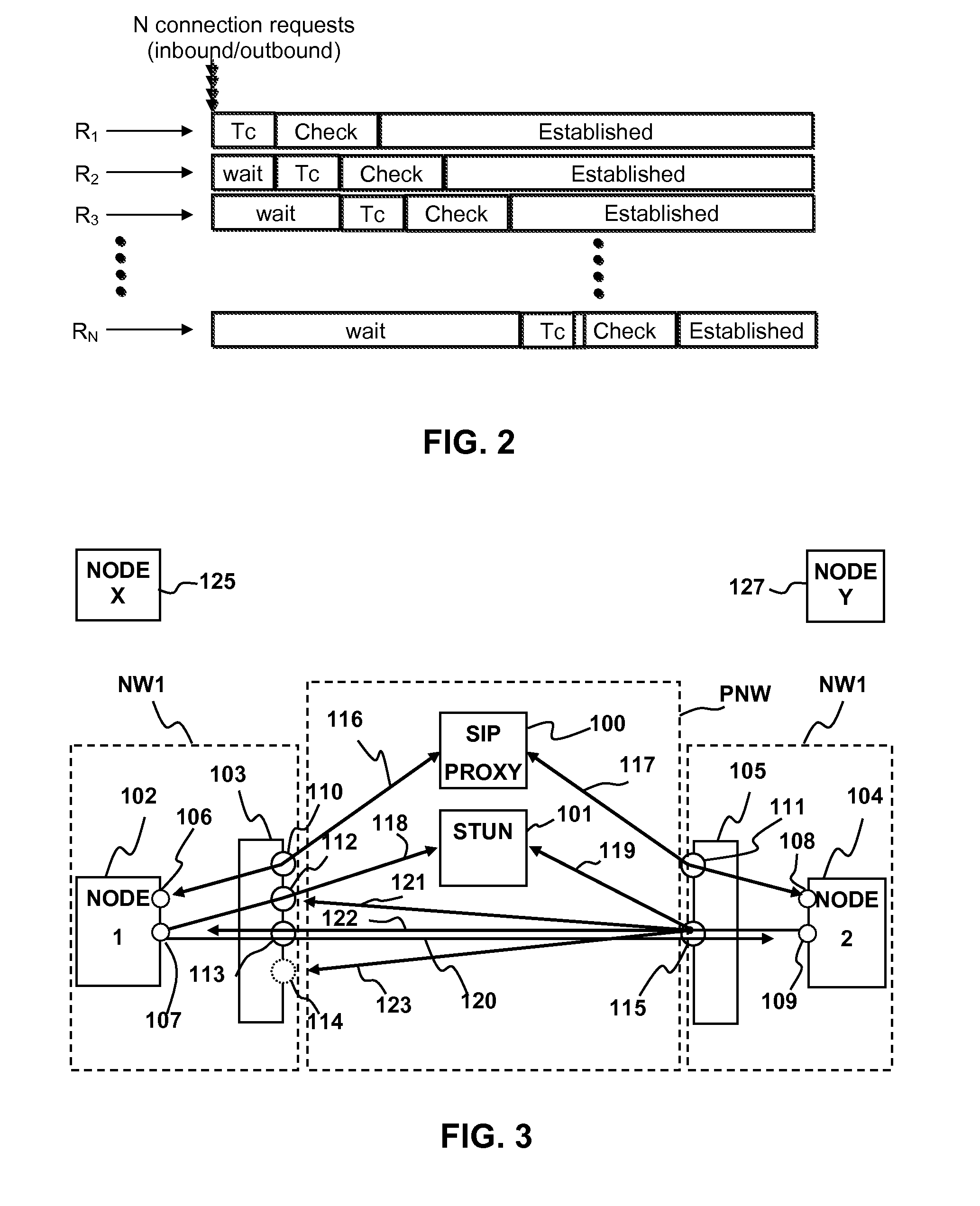 Traversal of symmetric network address translator for multiple simultaneous connections