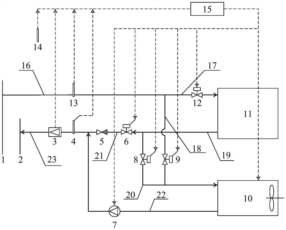 Novel combined heat dissipation terminal system