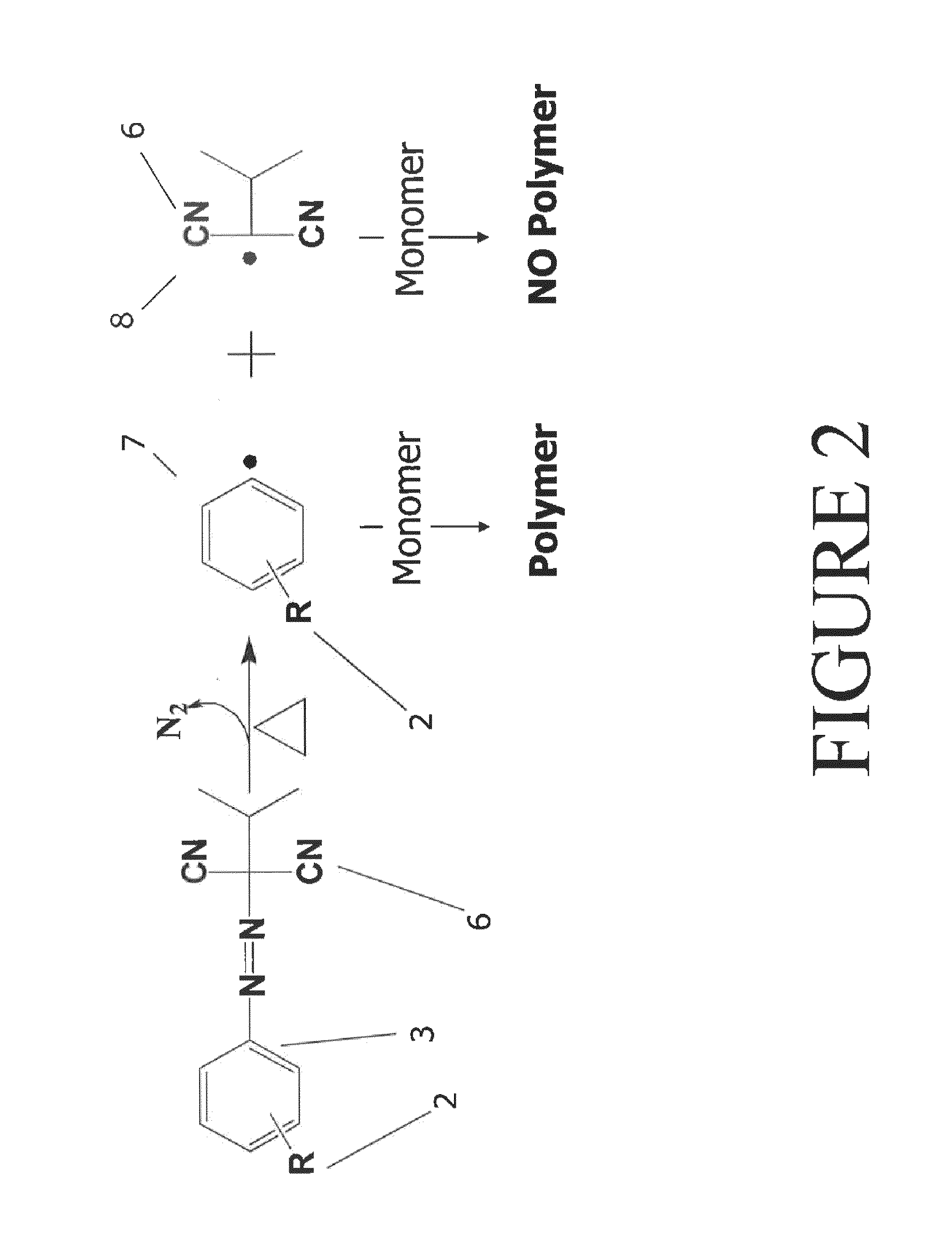 Multifunctional azo initiators for free radical polymerizations: methods of preparation