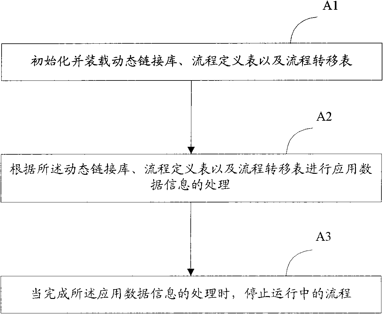 Atomization information processing system and method