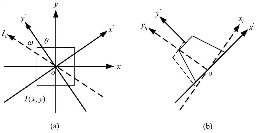 An Image Detection Method to Improve Feature Matching Accuracy