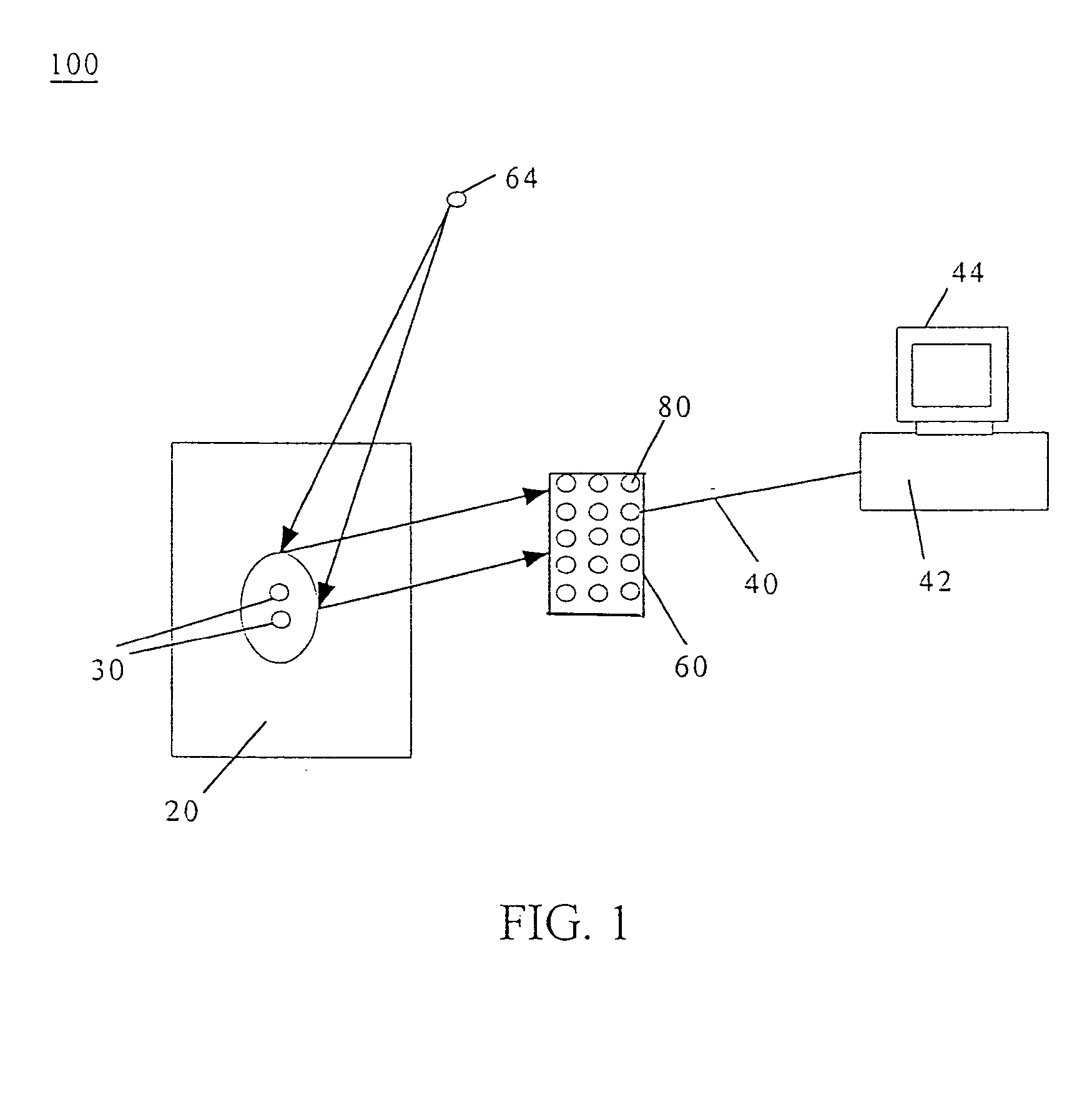 Doubly constrained robust capon beamformer