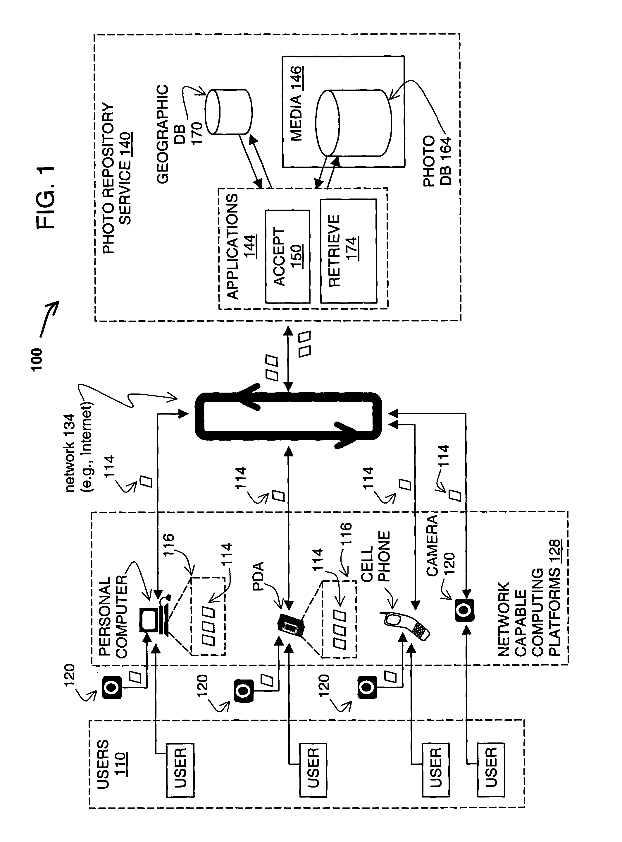 Location-referenced photograph repository