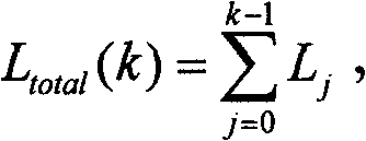 Method for forming mixed automatic request re-sending packet of low density parity check code