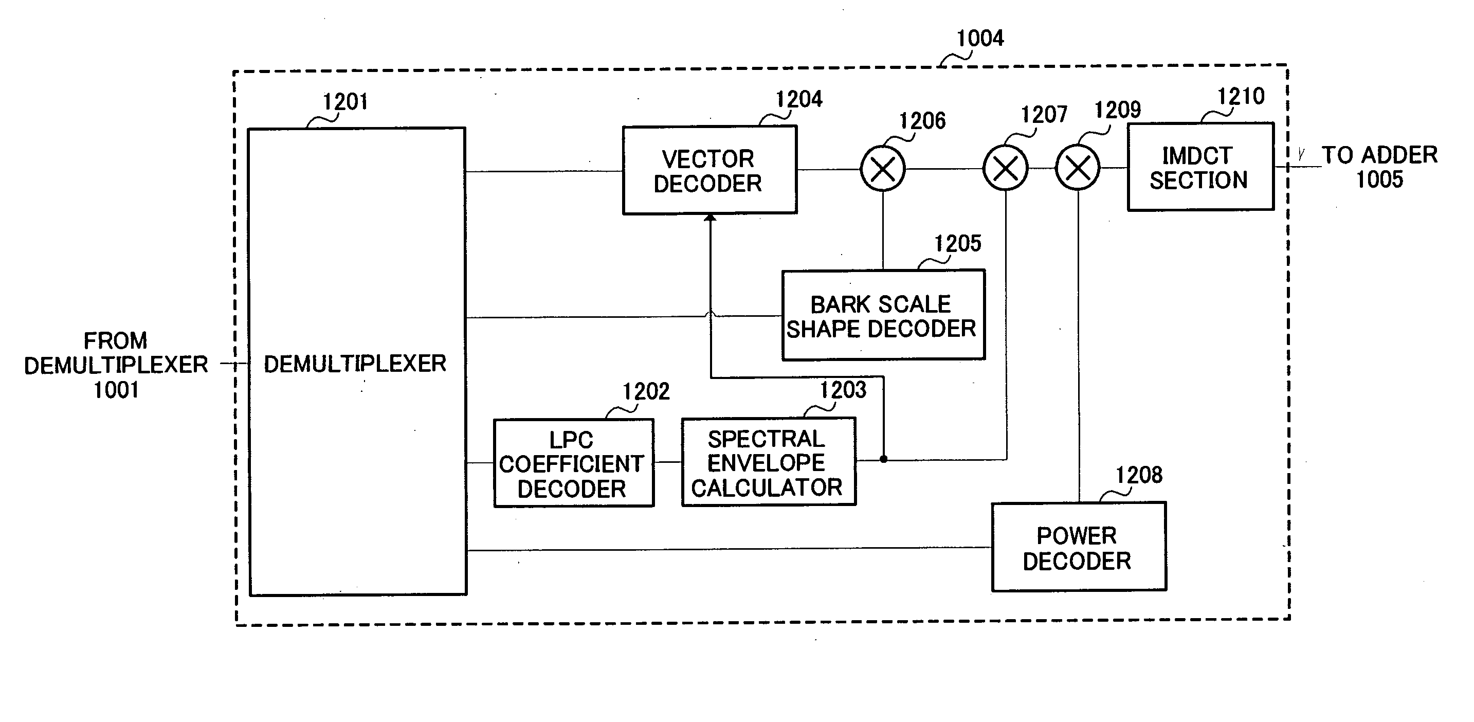 Coding device, decoding device, coding method, and decoding method