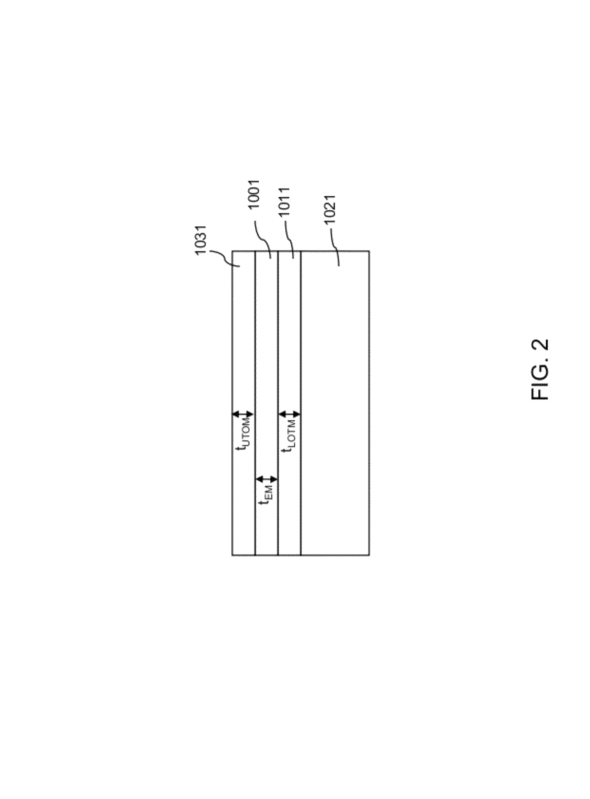 Electronic-integration compatible photonic integrated circuit and method for fabricating electronic-integration compatible photonic integrated circuit