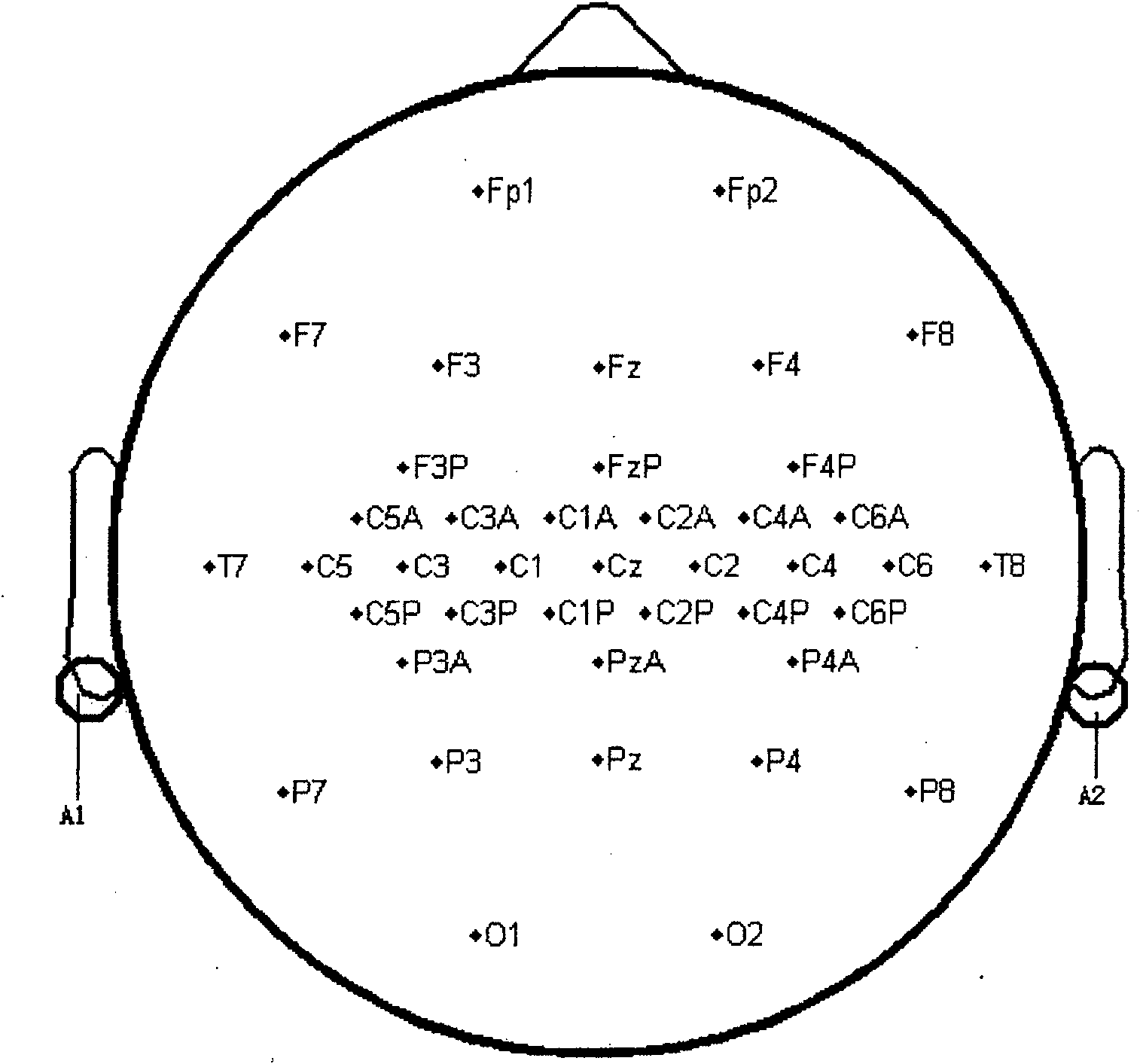 Method for capturing signals and extracting characteristics of stand imagination action brain wave