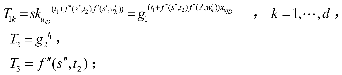 Multi-user and multi-keyword searchable encryption method based on bilinear pairing in cloud storage