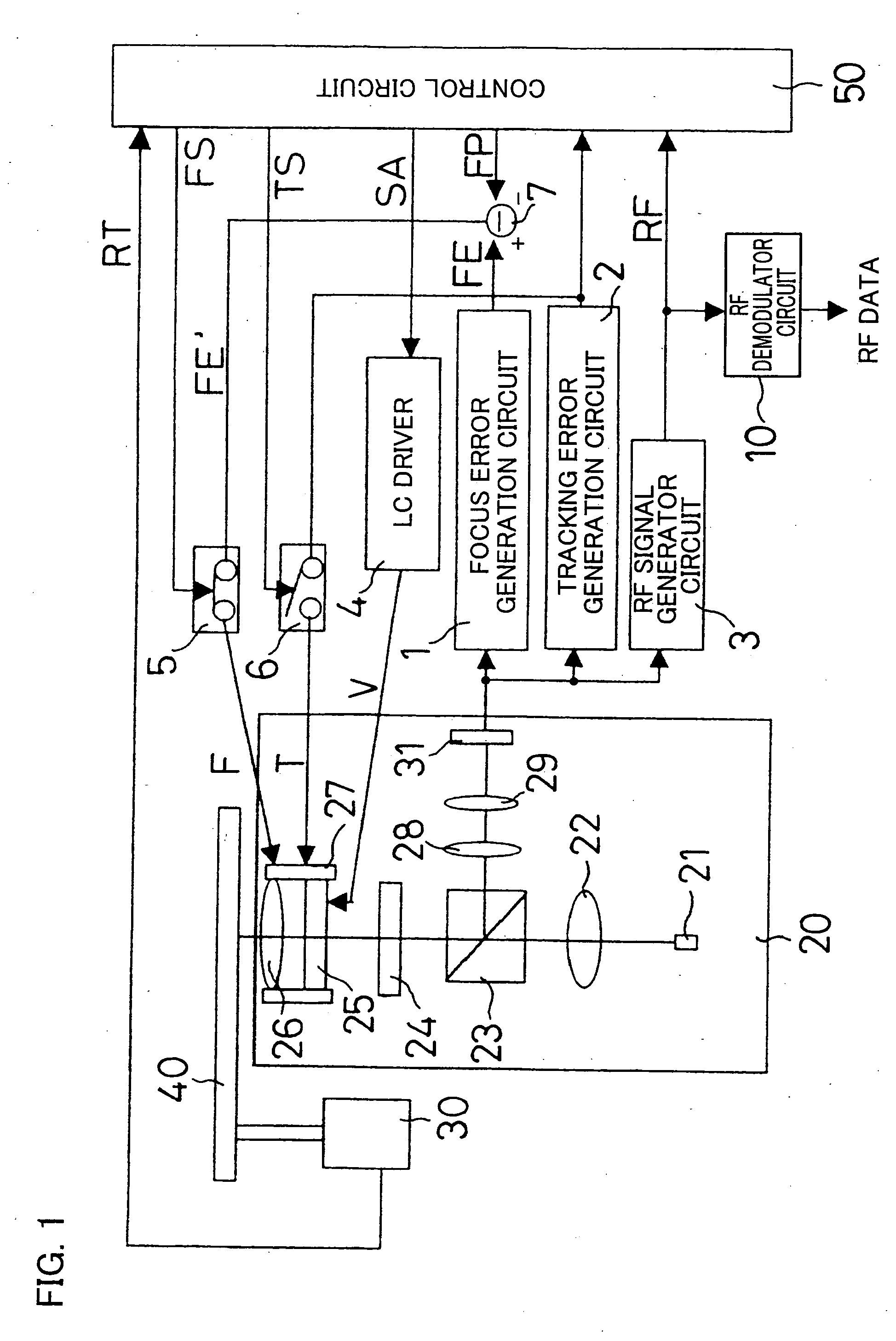 Optical pickup spherical aberration compensating method, optical pickup sherical aberration focus offset compensating method, and optical pickup device