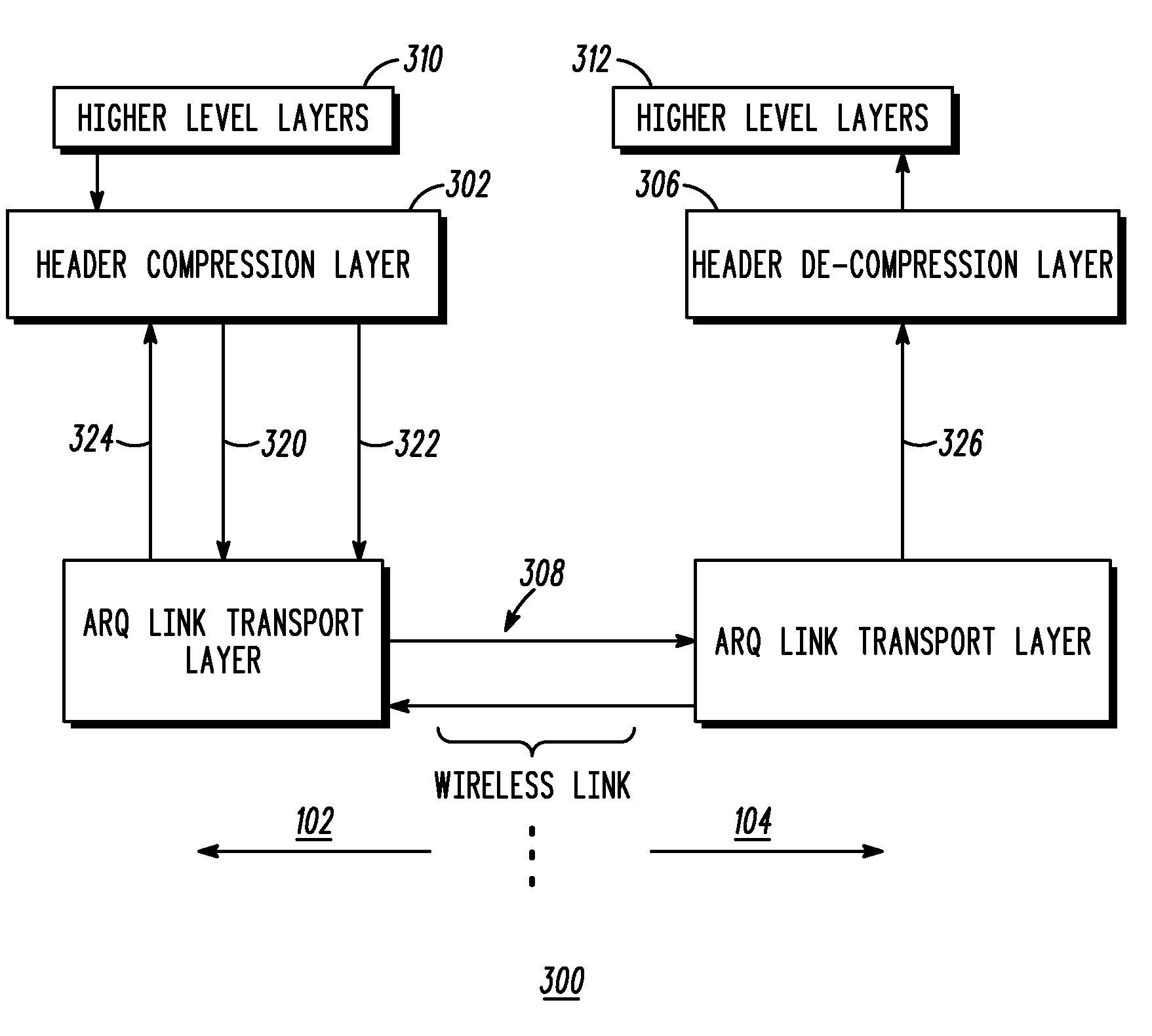 Link Layer Assisted Robust Header Compression Context Update Management