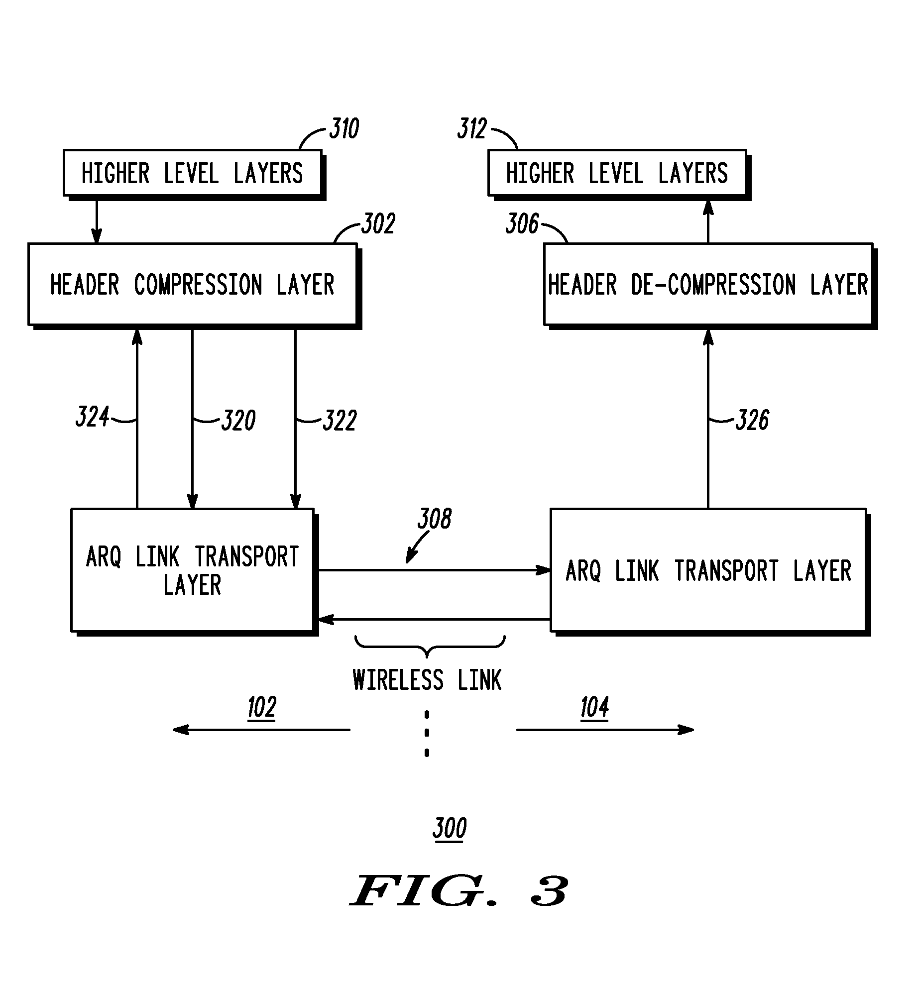 Link Layer Assisted Robust Header Compression Context Update Management