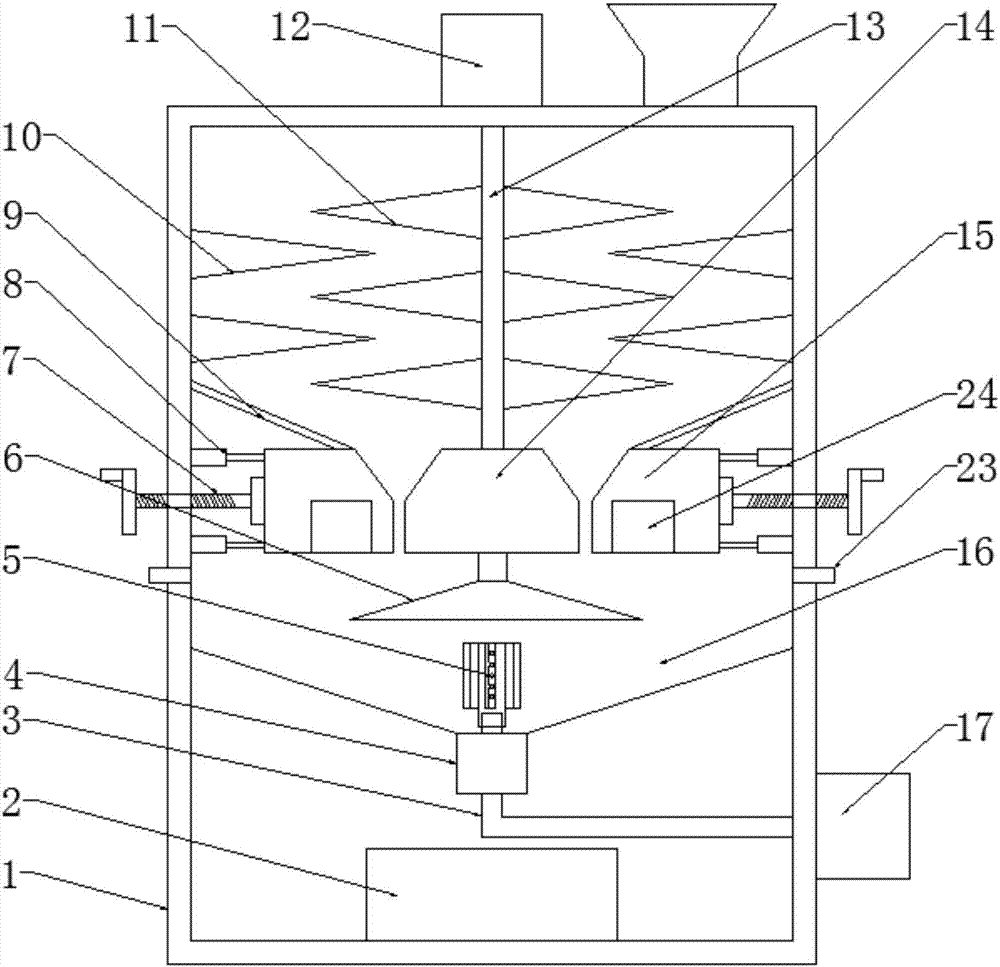 High-efficiency grinding and drying integral device for traditional Chinese medicine