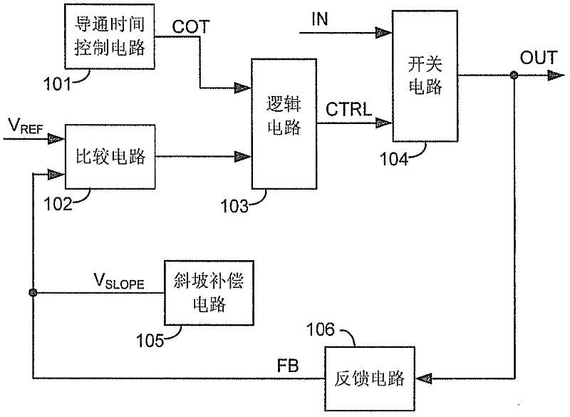 Switching converter, and control circuit and control method thereof