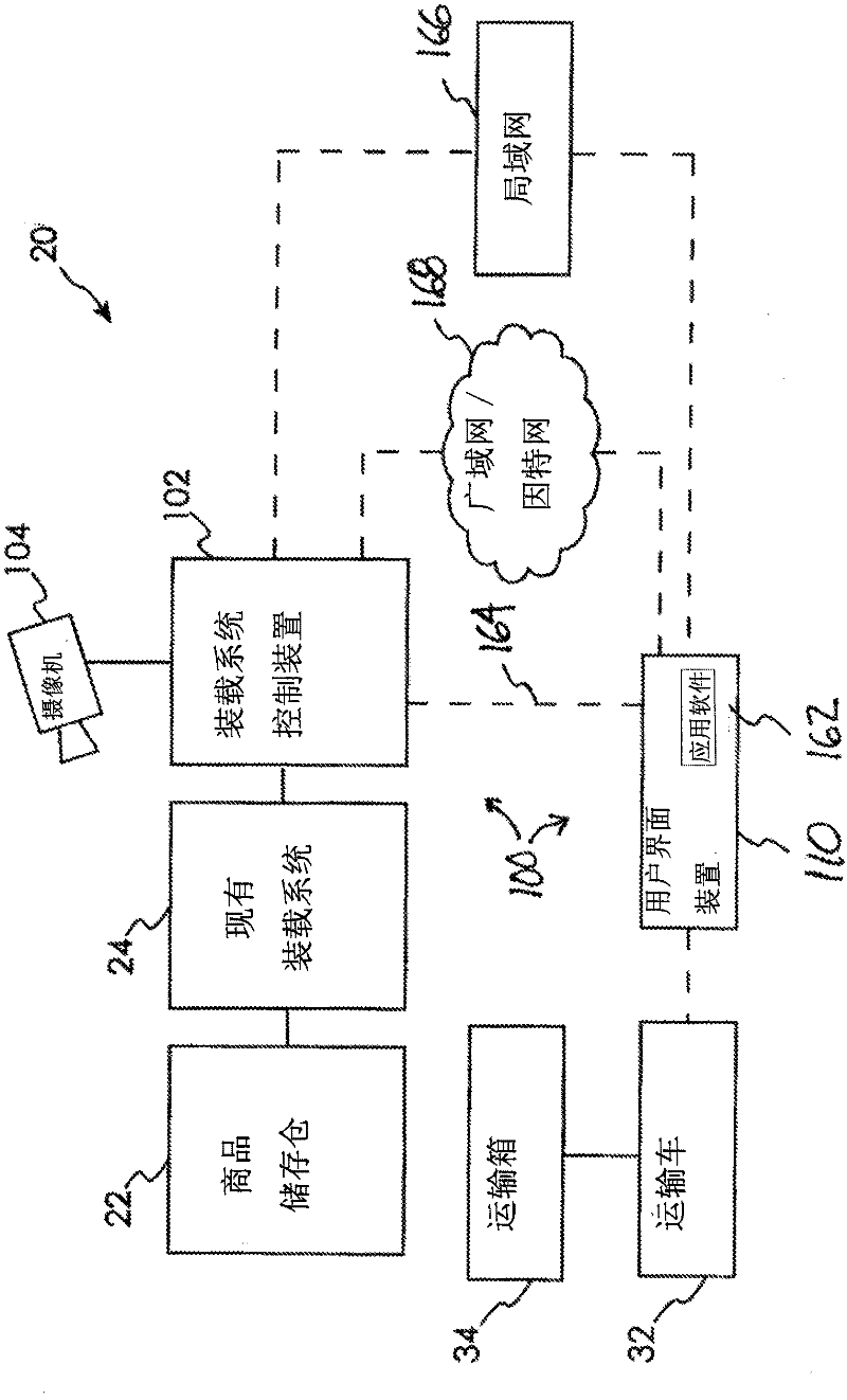 Monitoring and control system for commodity loading