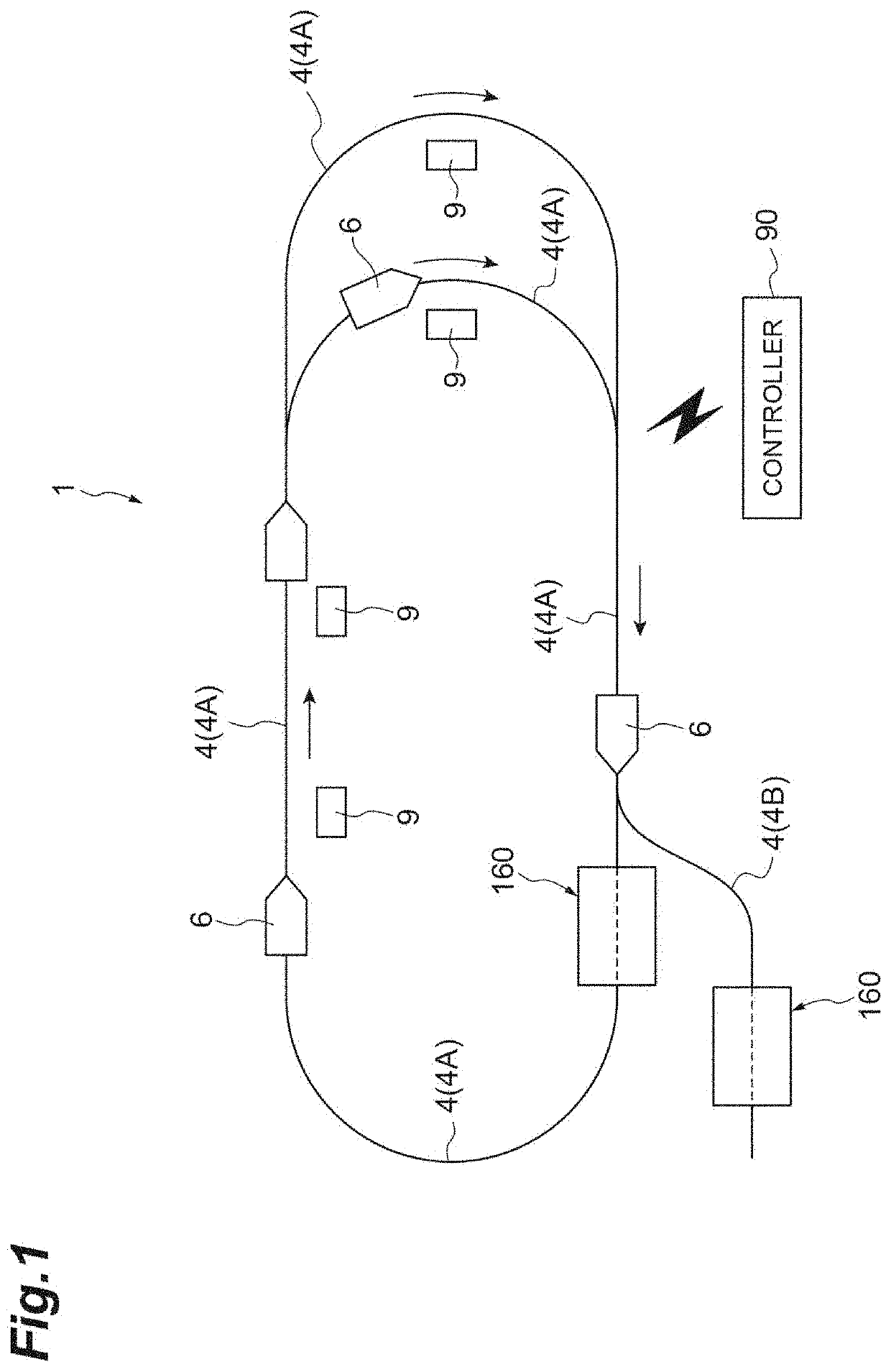 Transfer vehicle system