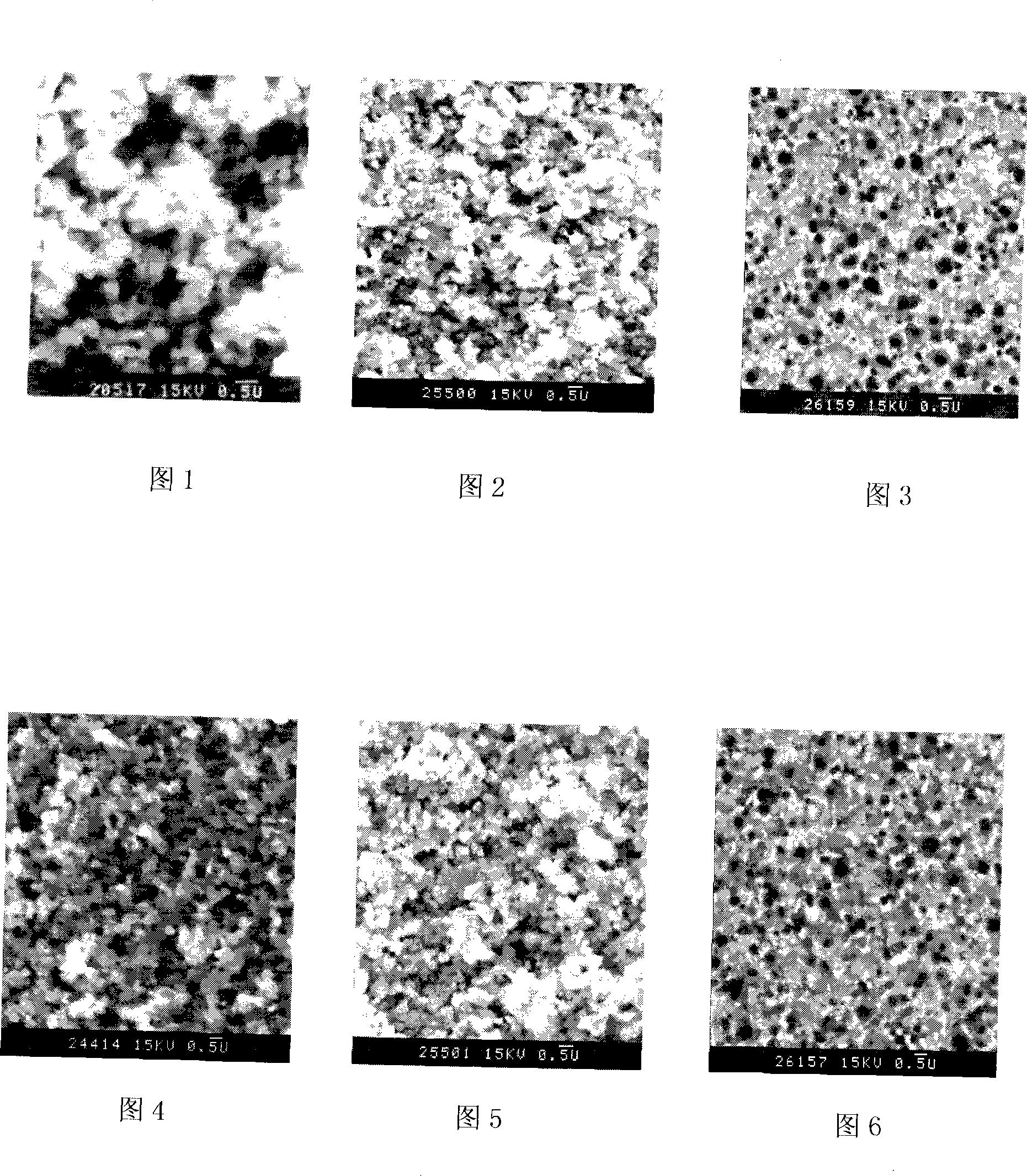 Super-fine TiC0.7N0.3 base metal ceramic and preparing method