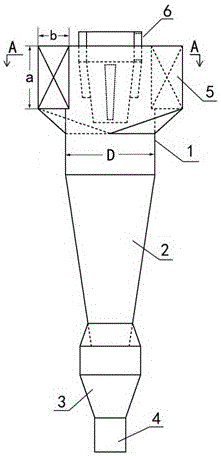 Cyclone separator with double inlet and double outlet