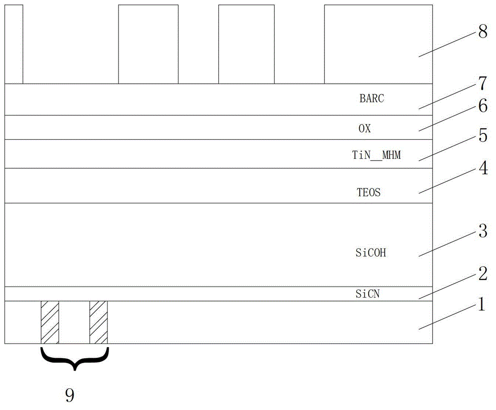 Method for reducing critical size of copper interconnection groove