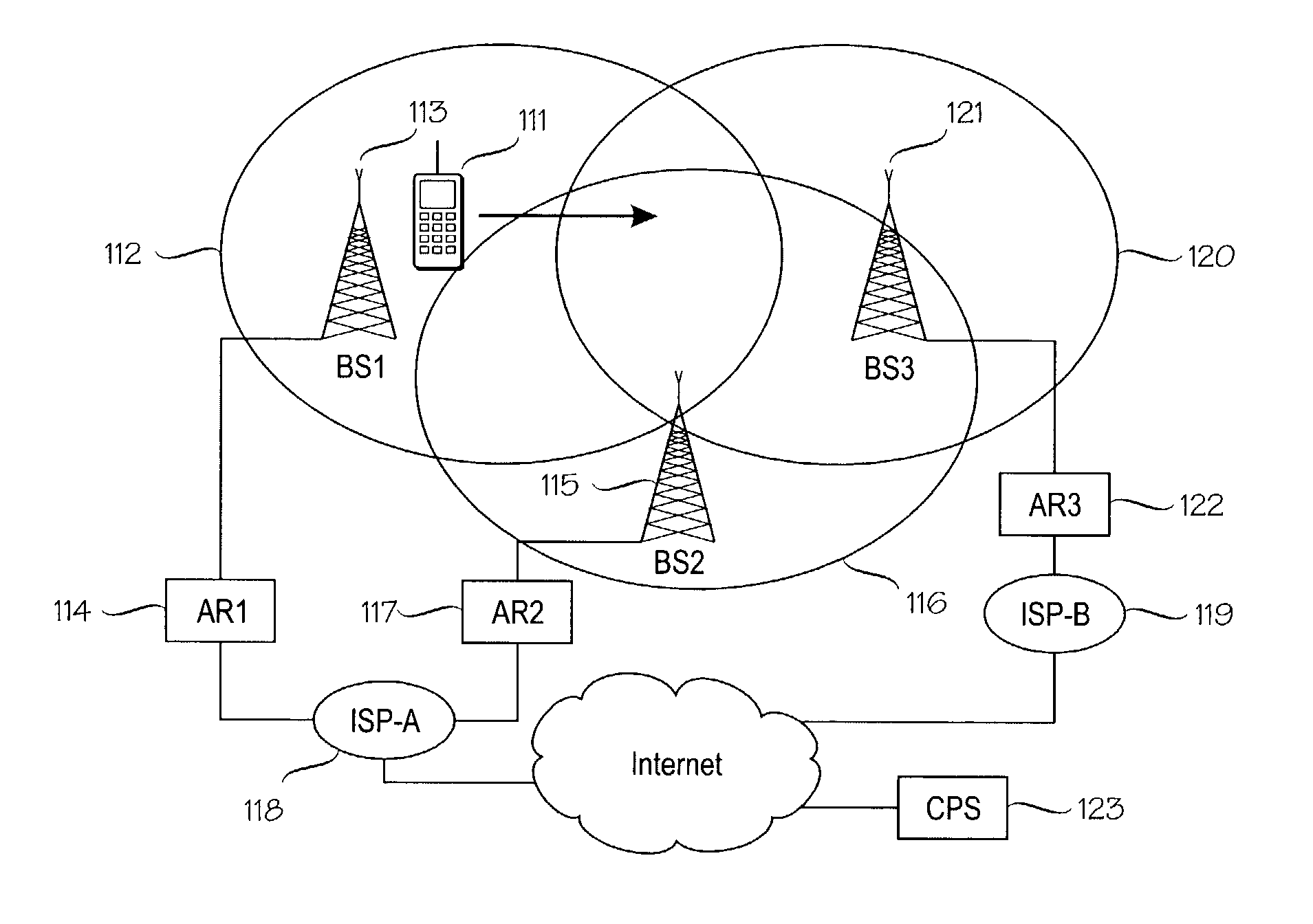 Proactive seamless service provisioning in mobile networks through transferring of application context