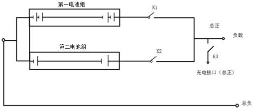 Parallel connection method for multiple loops of direct-current high-voltage system of new energy vehicles and ships