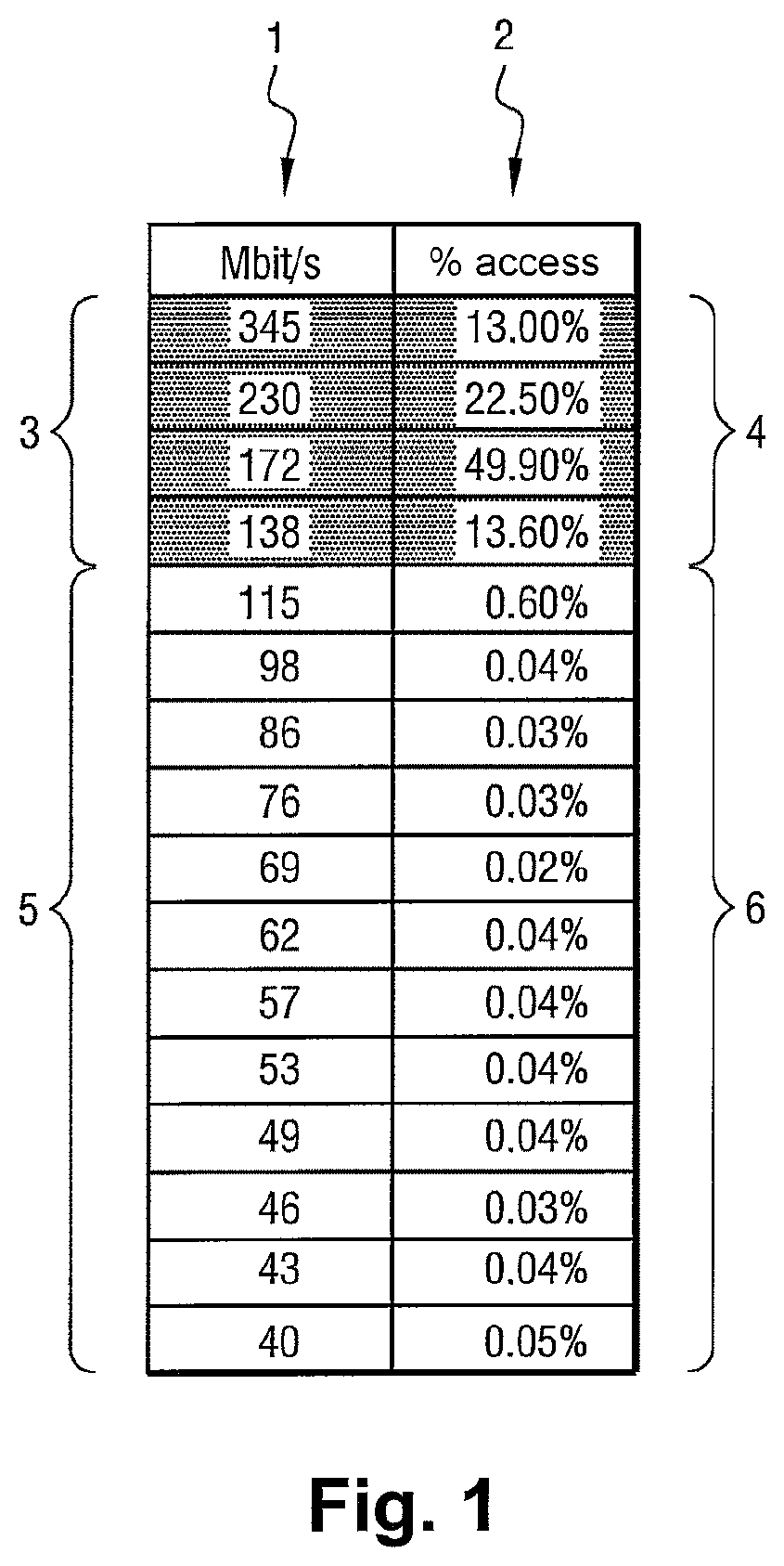 Method of recording, in a mass memory of an electronic device, at least one multimedia content