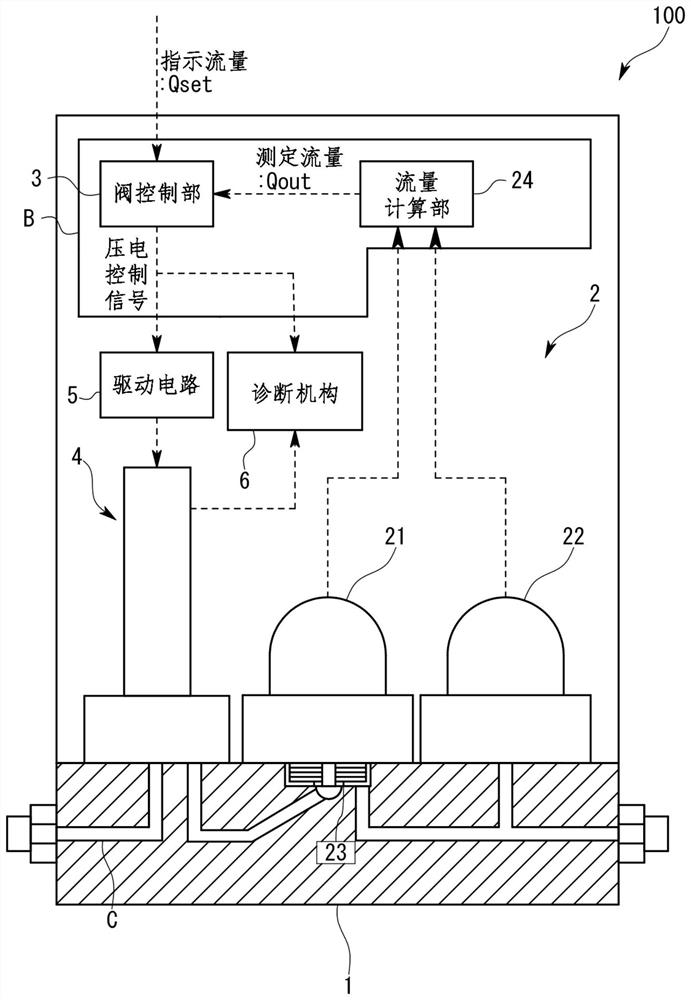 Piezoelectric valve, fluid control device and piezoelectric valve diagnosis method