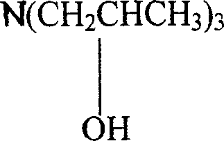 Use of tri-isopropanolamine in cement grinding aid