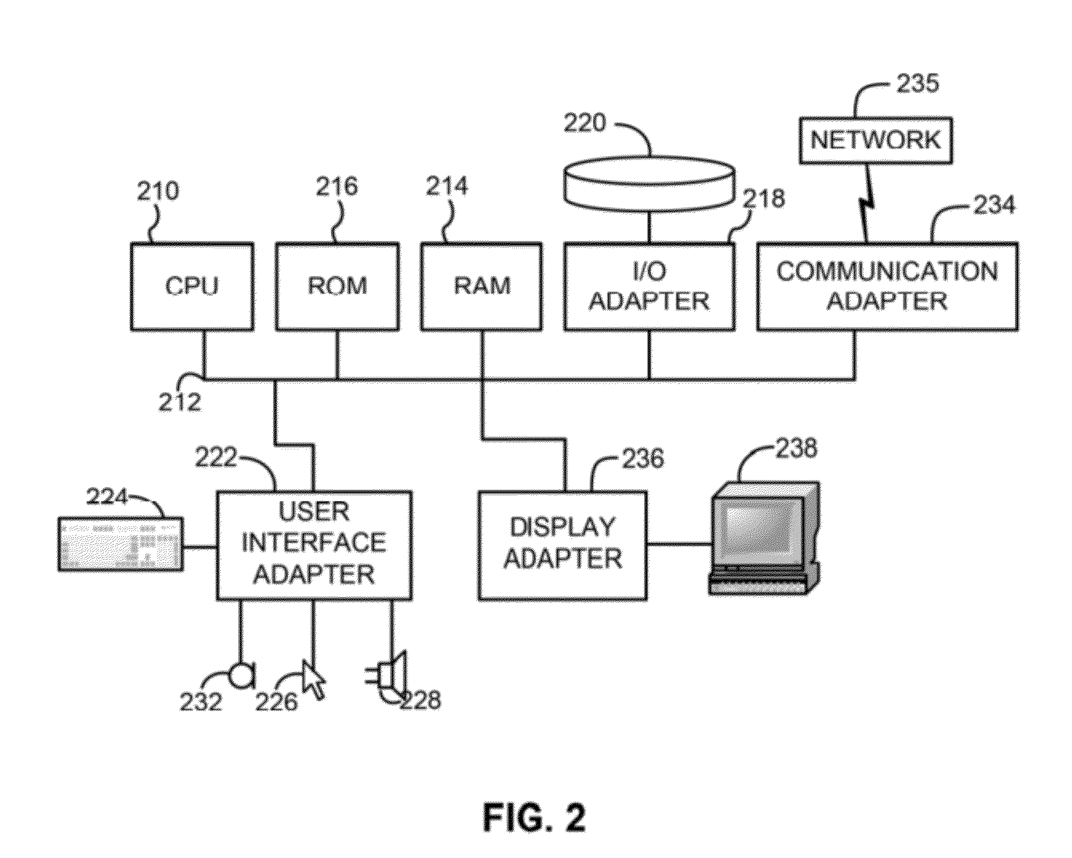 Methods for dynamic consistency group formation and systems using the same