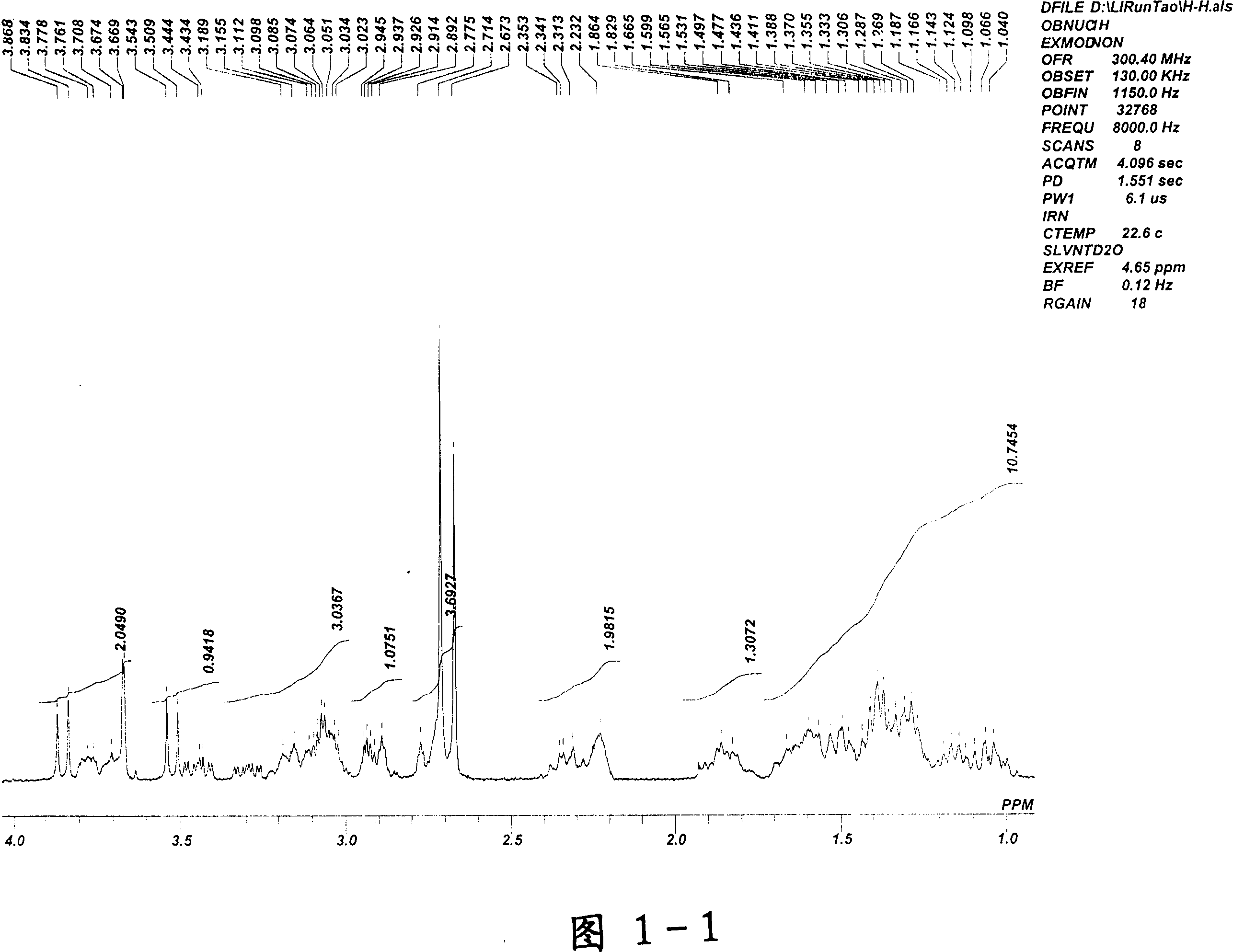 Penehyclidine quaternary ammonium salt and its derivative