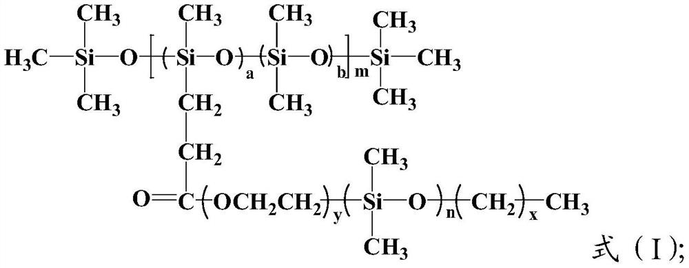 A kind of organosilicon crosslinked polymer and its preparation method and application