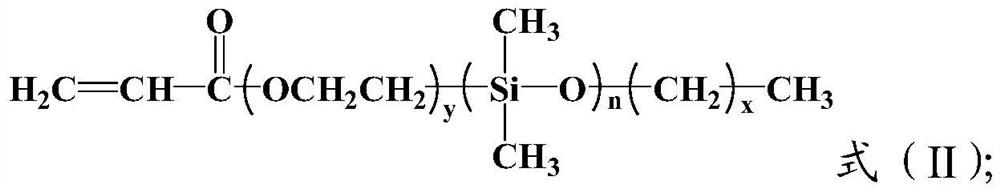 A kind of organosilicon crosslinked polymer and its preparation method and application