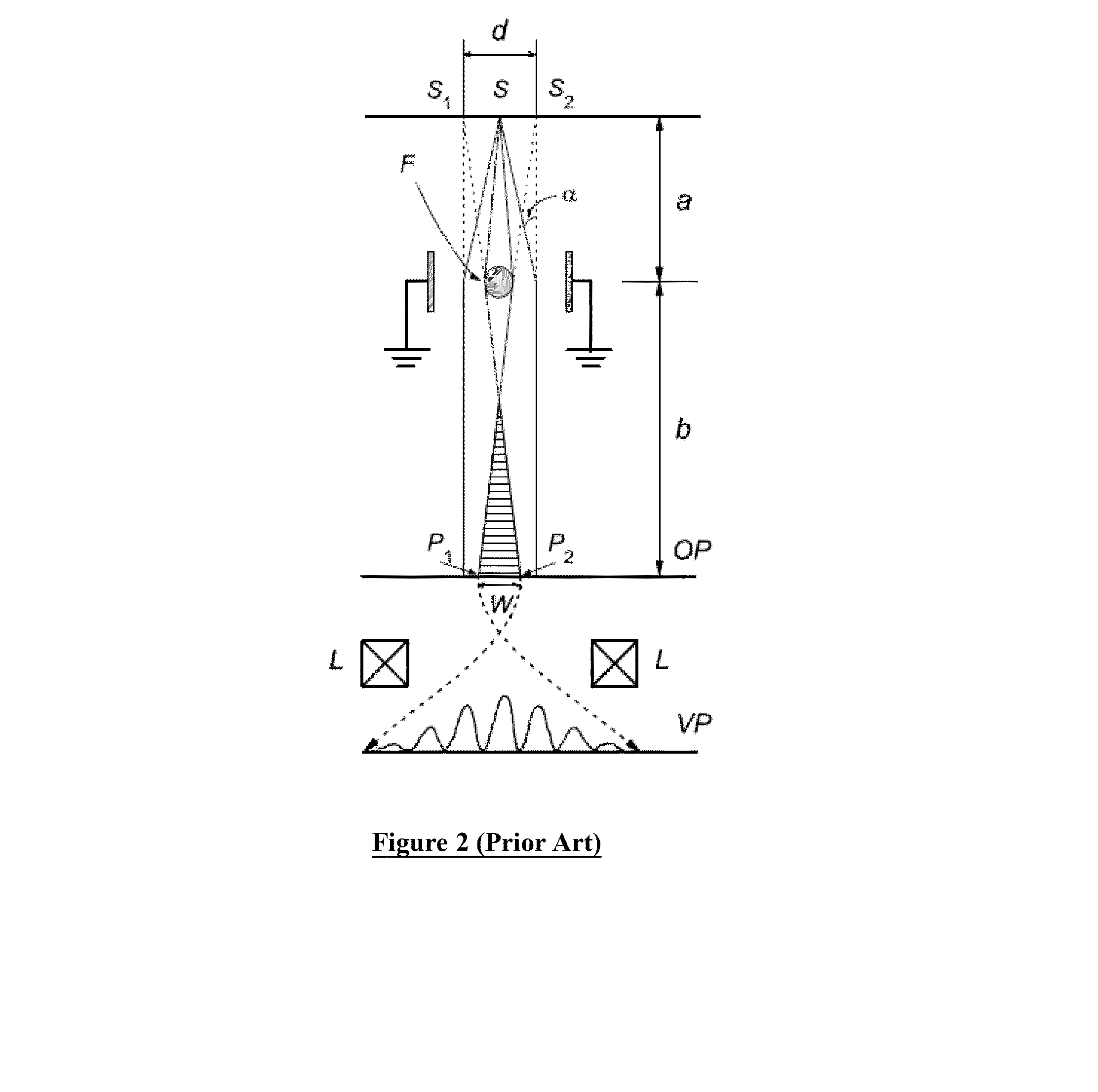 Apparatus of Plural Charged-Particle Beams