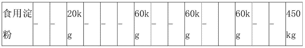 Weak alkaline slow-release compound fertilizer, silicon-based weak alkaline slow-release compound microbial fertilizer and preparation method thereof