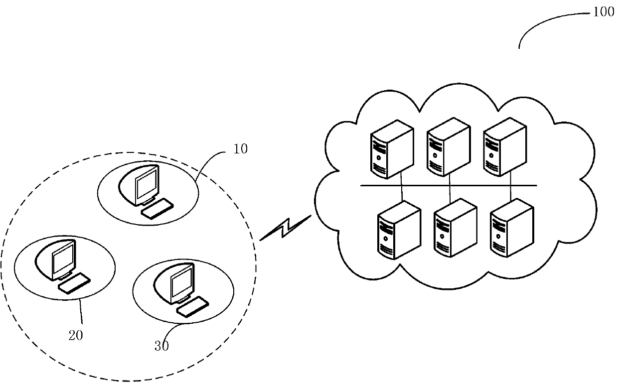 Example processing method and device