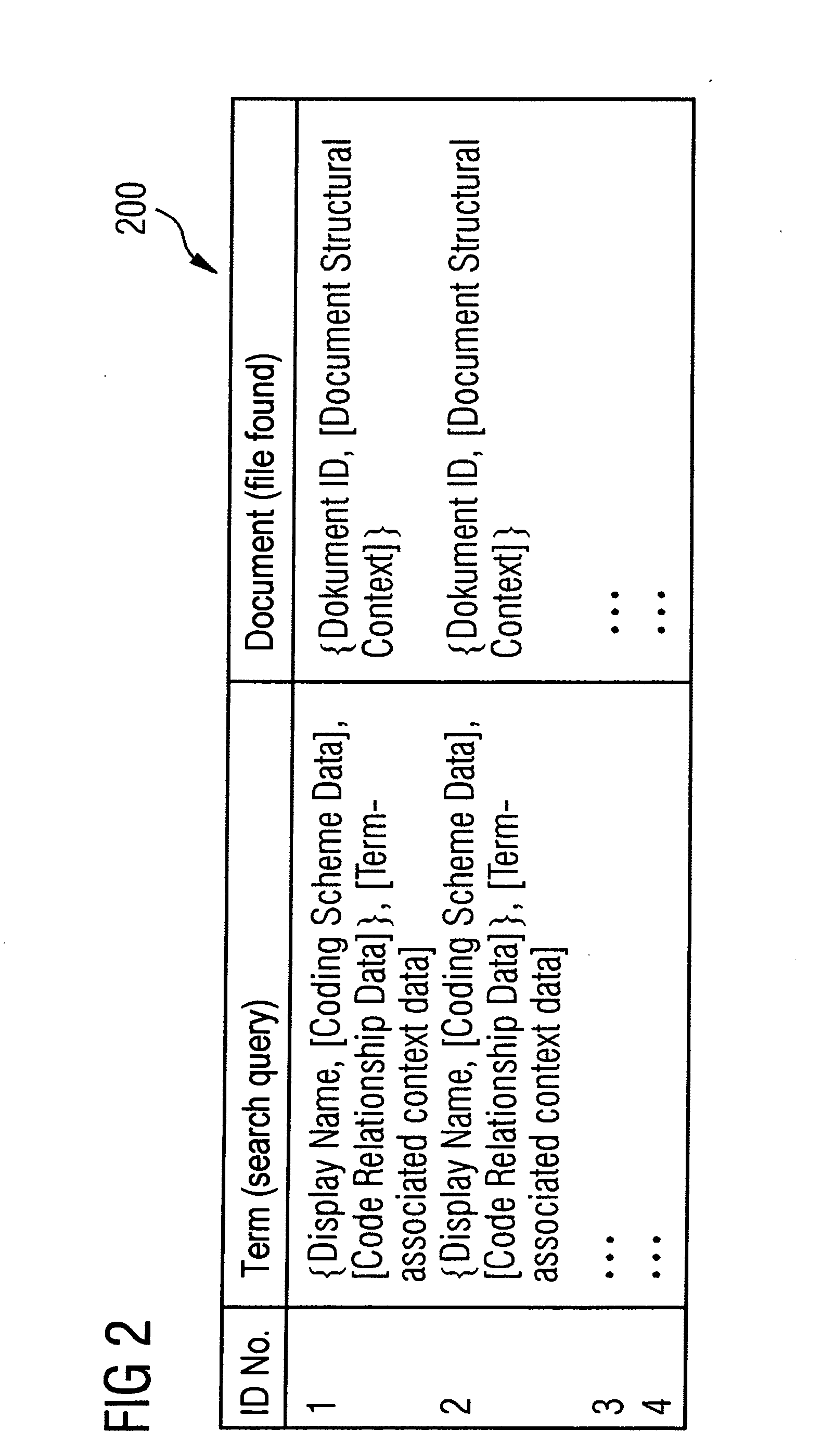 Automatic indexing of digital image archives for content-based, context-sensitive searching